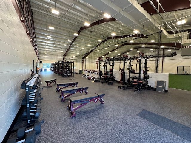 FH Weights
